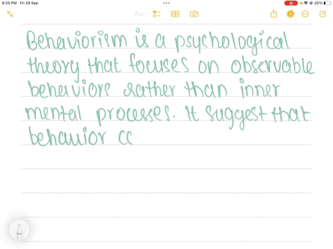 what-is-behavourism-theory