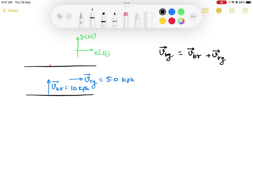 SOLVED A boat crossing a river travels north with a velocity of 10.0 kph relative to the water