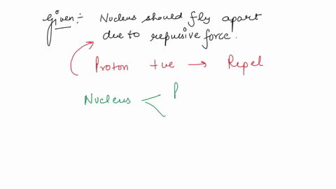 the-nucleus-contains-protons-and-neutrons-being-positively-charged-the-protons-repel-each-other-the-nucleus-should-fly-apart-due-to-the-repulsive-force-yet-the-nuclei-of-most-atoms-are-stabl-33932