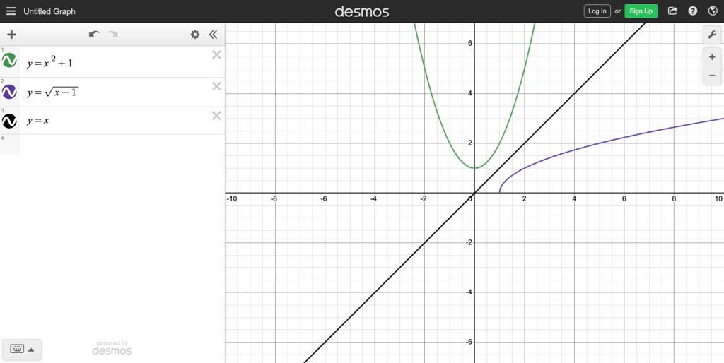 solved-graph-the-equation-by-substituting-and-plotting-points-then