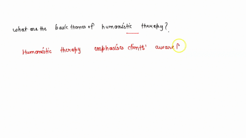 what-are-the-basic-themes-of-humanistic-therapy-44262