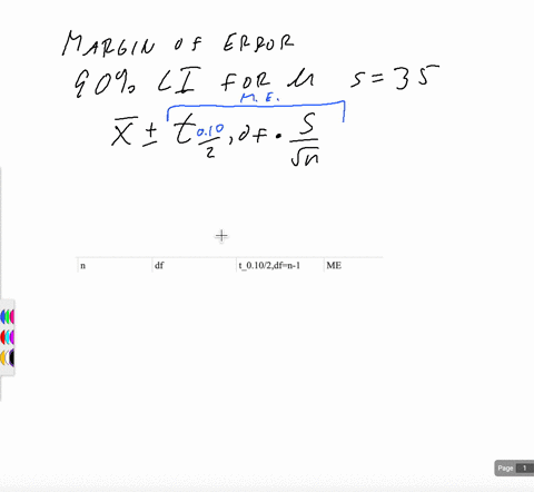 a-b-c-determine-the-margin-of-error-for-90-confidence-interval-estimate-the-population-mean-when-sizes-below-35-for-the-sample-a-n15-b-n-26-c-n-52-a-the-margin-of-error-for-90-confidence-int-01228