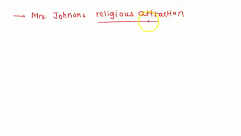 which-one-of-the-following-needs-of-mrs-johnson-is-directly-affected-by-religion-can-u-give-a-response-to-that-question-79223