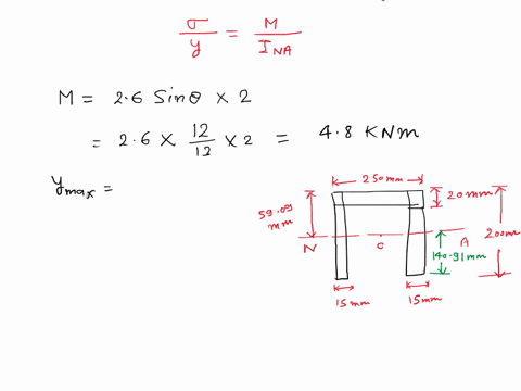 beam-shown-has-x-sectional-area-in-the-shape-of-a-channel-determine-the-maximum-bending-stress-that-occurs-in-the-beam-at-section-a-a-250mm-20-mm-y5909-mm-at-200-mm-c-26-kn-15mm-15mm-1312-b-67652