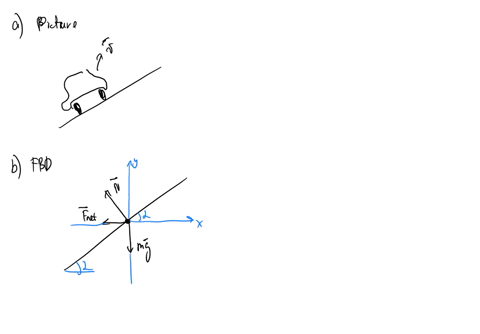 a-car-is-travelling-on-a-frictionless-banked-curve-of-radius-200-m-the-curve-is-banked-at-15-we-want-to-find-the-speed-where-the-car-will-travel-around-the-curve-at-a-constant-speed-and-not-47165