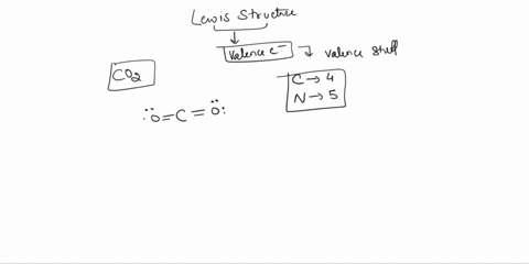 fill-in-the-blank-in-this-statement-referring-to-lewis-structures-there-are-tlmes-when-two-or-more-lewis-structures-can-be-drawn-for-single-skeleton-structure-these-different-structures-and-09468