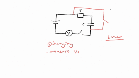 to-measure-and-analyse-a-capacitors-charge-and-discharge-in-a-dc-circuit-what-will-you-realize-in-this-experiment