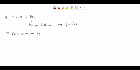 mendel-studied-seven-contrasting-characters-for-his-breeding-experiment-with-pisum-sativum-which-of-the-following-character-did-he-not-use-a-pod-colour-b-pod-shape-c-leaf-shape-d-plant-heigh-38358