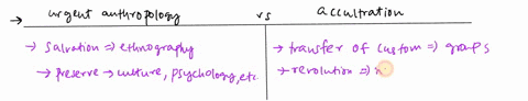 how-is-urgent-anthropology-different-from-acculturation-studies-give-two-examples-52656