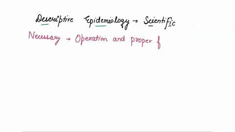 descriptive-epidemiology-is-used-for-both-scientific-and-administrative-purposes-describe-and-provide-at-least-one-example-of-how-descriptive-epidemiology-is-used-for-scientific-purposes-and-23014