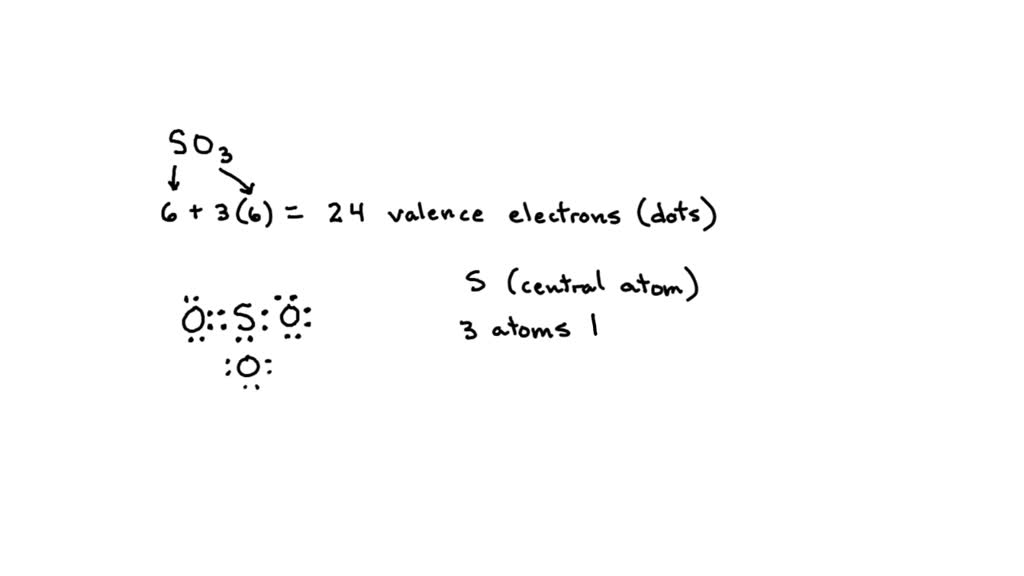 Determine the electron geometry (eg), molecular geometry (mg), and ...