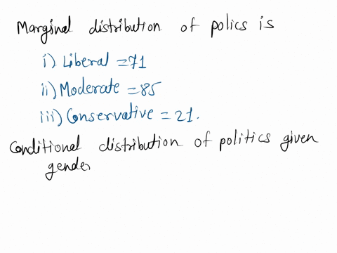 students-in-an-introduction-to-statistics-course-were-asked-to-describe-their-politics-as-liberal-moderate-or-conservative_-m-36-44-female-male-35-50-21-create-a-side-by-side-bar-graph-for-t-94635