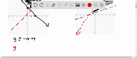 write-the-systems-of-inequalities-whose-shaded-region-is-the-solution-set-47586