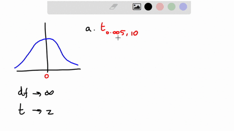 find-t-df-from-the-following-information-you-may-find-it-useful-to-reference-the-t-table-round-your-answers-to-3-decimal-places-a-a-0005-and-df-10-b-a-020-and-df-10-c-a-0005-and-df-26-d-a-02-90502