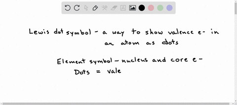 what-is-a-lewis-dot-symbol-to-what-elements-does-the-symbol-mainly-apply-3-43642