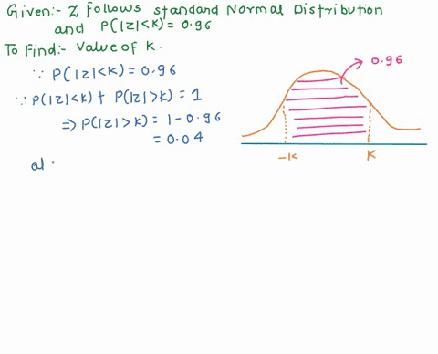 find-k-such-that-pz-k-096-where-z-follows-the-standard-normal-distribution-19834