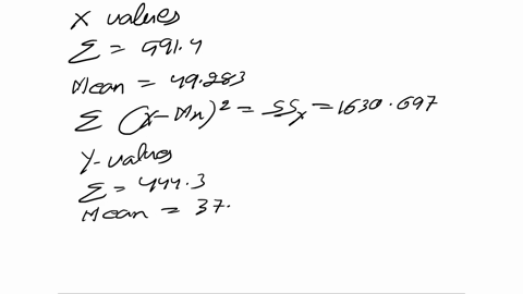 run-a-regression-analysis-on-the-following-bivariate-set-of-data-with-y-as-the-response-variable_-502-611-664-622-40-462-376-43-41-309-676-452-354-366-319-325-374-37-408-349-434-383-36-401-f-14355