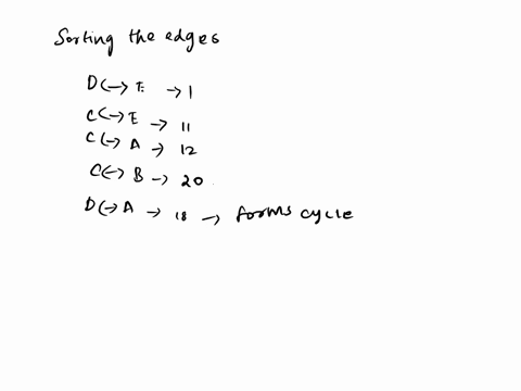 due-in-hours-31-ginutes-dve-wed-11182020-11459-pm-find-the-minimum-cost-spanning-bec-0-tt-gttoh-abote-uing-krskals-elgoritn-wnat-js-the-total-cost-ofthe-bet-ppint-possiblc-this-attempt-of-2-01464
