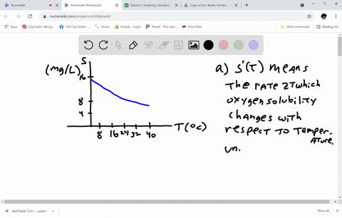 the-quantity-of-oxygen-that-can-dissolve-in-water-depends-on-the-temperature-of-the-water-so-thermal-pollution-influences-the-oxygen-content-of-water-the-graph-shows-how-oxygen-solubility-s-varies-a-4