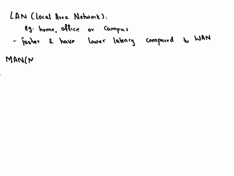 what-is-the-defination-of-lan-man-wan-and-pan-94255
