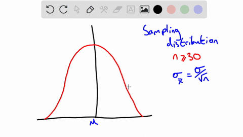 question-90-confidence-interval-estimate-of-the-population-mean-can-be-interpreted-to-mean-that-population-90-of-the-values-of-the-sample-means-will-result-in-confidence-we-repeatedly-draw-s-27228