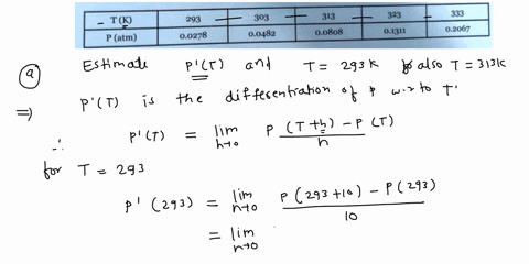 the-vapor-pressure-of-water-temperature-t-in-kelvins-is-the-atmospheric-pressure-at-which-no-net-evaporation-takes-place-use-the-following-table-to-estimate-the-indicated-derivatives-using-t-87623