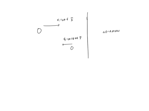 a-tennis-ball-with-a-speed-of-294-ms-is-moving-perpendicular-to-a-wall-after-striking-the-wall-the-ball-rebounds-in-the-opposite-direction-with-a-speed-of-242844-ms-if-the-ball-is-in-contact-00617