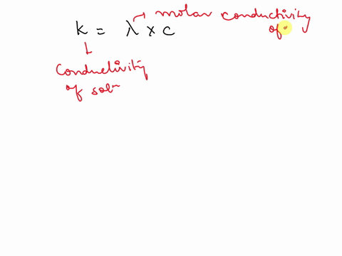 express-the-relation-between-conductivity-and-molar-conductivity-of-a-solution-held-in-a-cell-79094