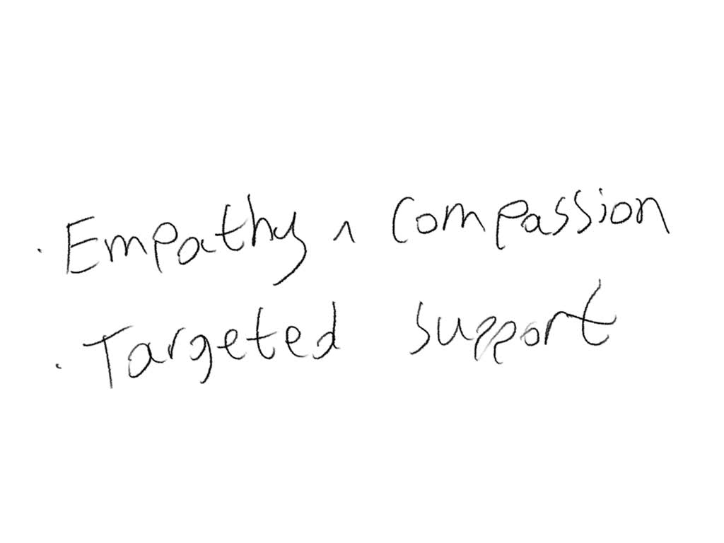 SOLVED UNIT CHCCCS025 Question 13 Why is it important that the support