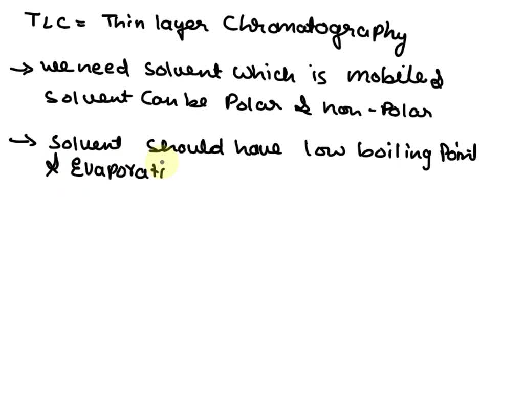 SOLVED How one can understand the saturation of TLC chamber by vapor