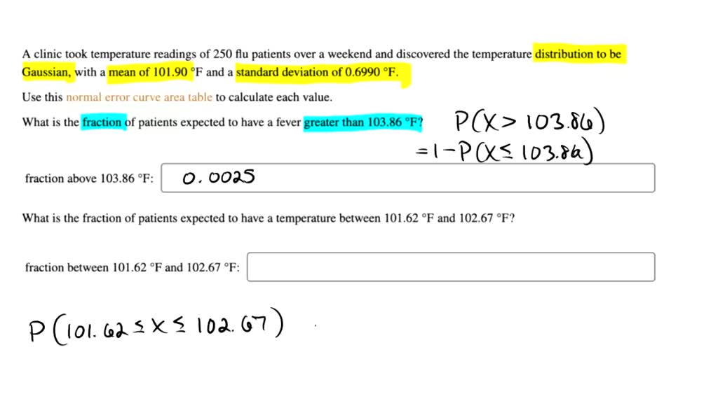 SOLVED A clinic took temperature readings of 250 flu patients over a