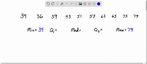 calculate-the-five-number-summary-for-the-following-_-53-dataset-62-34-3-39-43-63-73-79-1-3439526379-2-34375-51-62573-3-34375536879-4-3239526379-86842