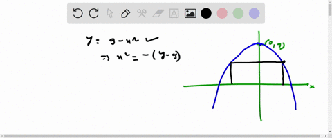 a-rectangle-is-constructed-with-its-base-on-the-x-axis-and-two-of-its-vertices-on-the-parabola-y-9-x2-what-are-the-dimensions-of-the-rectangle-with-the-maximum-area-what-is-the-area-the-shor-72454