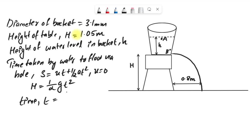 SOLVED A cylindrical bucket is sitting on the edge with a height of