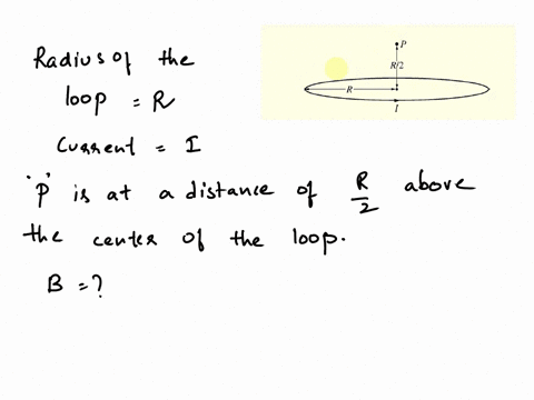 the-circular-loop-of-wire-shown-has-a-radius-of-r-and-carries-a-current-i-point-p-is-a-distance-of-r2-above-the-center-of-the-loop-determine-the-magnitude-and-direction-of-the-magnetic-field-23105