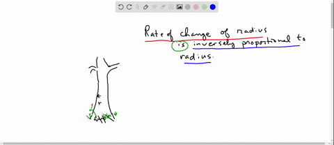 write-a-differential-equation-that-models-the-given-situation-the-stated-rate-of-change-is-with-respect-to-time-t-use-k-for-the-proportionality-constant-the-rate-of-change-of-the-radius-r-of-89557