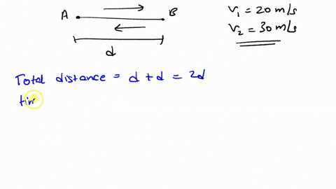 a-body-goes-from-a-to-b-with-a-velocity-of-20-ms-and-comes-back-b-to-a-with-a-velocity-of-30-ms-the-average-velocity-of-the-body-during-the-whole-journey-is