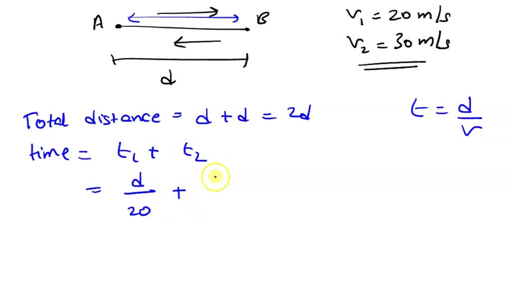 SOLVED: "A Body Goes From A To B With A Velocity Of 20 M/s And Comes ...