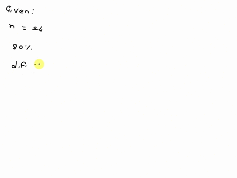 you-intend-to-estimate-a-population-mean-with-a-confidence-interval-you-believe-the-population-to-have-a-normal-distribution-your-sample-size-is-24-find-the-critical-value-that-corresponds-t-91652