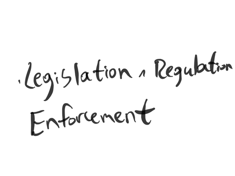 what-is-the-role-of-a-government-in-implementing-ethics-in-businesses
