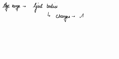 during-which-age-range-do-most-girls-bodies-begin-to-undergo-changes-such-as-breast-development-and-hair-growth-under-the-arms-5-9-8-14-15-18-19-25-67727