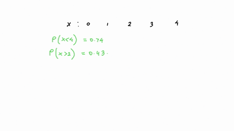 16-number-of-medical-tests-that-patient-will-have-on-entering-a-hospital-is-fandom-variable-x-take-the-values-0-123and-4-ipx-4-074-and-px-2-043-find-which-can-on-px-3-58214
