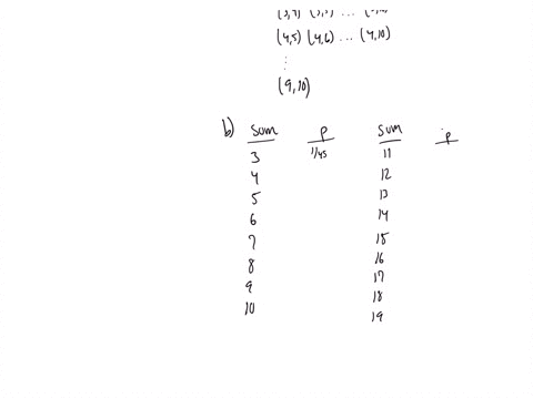 consider-the-experiment-of-drawing-two-cards-without-replacement-from-a-deck-consisting-of-only-the-ace-through-10-of-a-single-suit-eg-only-hearts-a-describe-the-outcomes-of-this-experiment-79795