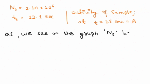the-figure-shows-the-decay-of-parents-in-radioactive-sample-the-axes-are-scaled-by-ns-210-106-and-t-121-what-is-the-activity-of-the-sample-at-t-280-s-number-units-85944