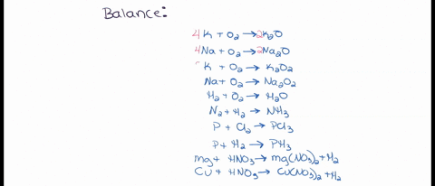 balance-the-following-chemical-equation-47344
