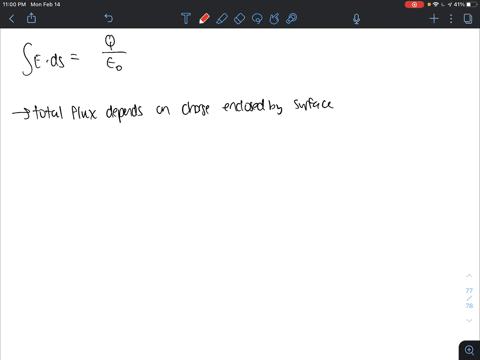 consider-a-spherical-gaussian-surface-of-radius-r-centered-at-the-origin-charge-q-is-placed-inside-the-sphere-to-maximize-the-magnitude-of-the-flux-of-the-electric-field-through-the-gaussian-02334