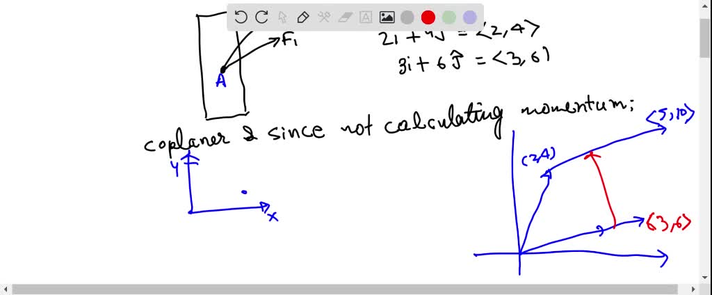 SOLVED: Two Ropes Are Attached To A Tree, And Forces Of F1 = 2.0Nˆi + 4 ...