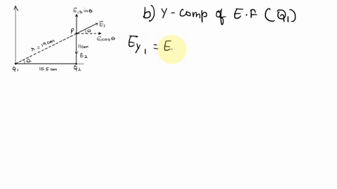 a-positive-charge-of-magnitude-q1-065-nc-is-located-at-the-origin-a-negative-charge-q2-75-nc-is-located-on-the-positive-x-axis-at-x-155-cm-from-the-origin-the-point-p-is-located-y-11-cm-abov-16264