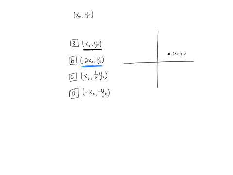 use-the-plot-of-the-point-leftx_0-y_0right-in-the-figure-match-the-transformation-of-the-point-wit-3-82722