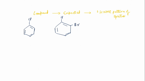 which-of-the-following-compounds-produces-a-ih-nmr-spectrum-with-a-singlet-cl-cl-cl-br-112-trichloroethane-11-dichloroethane-1-chloro-2-bromoethane-1122-tetraiodoethane-a-b-d-01622